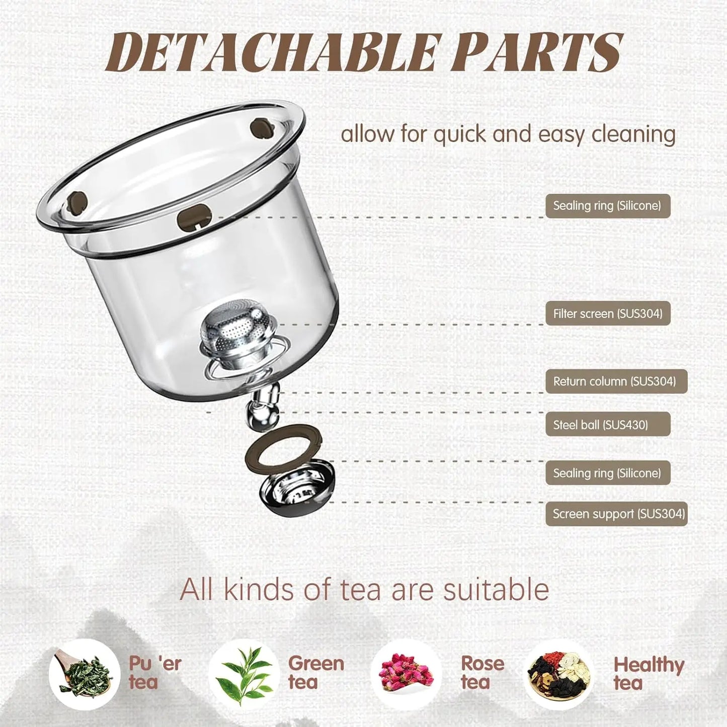 Théière en verre Enchanti